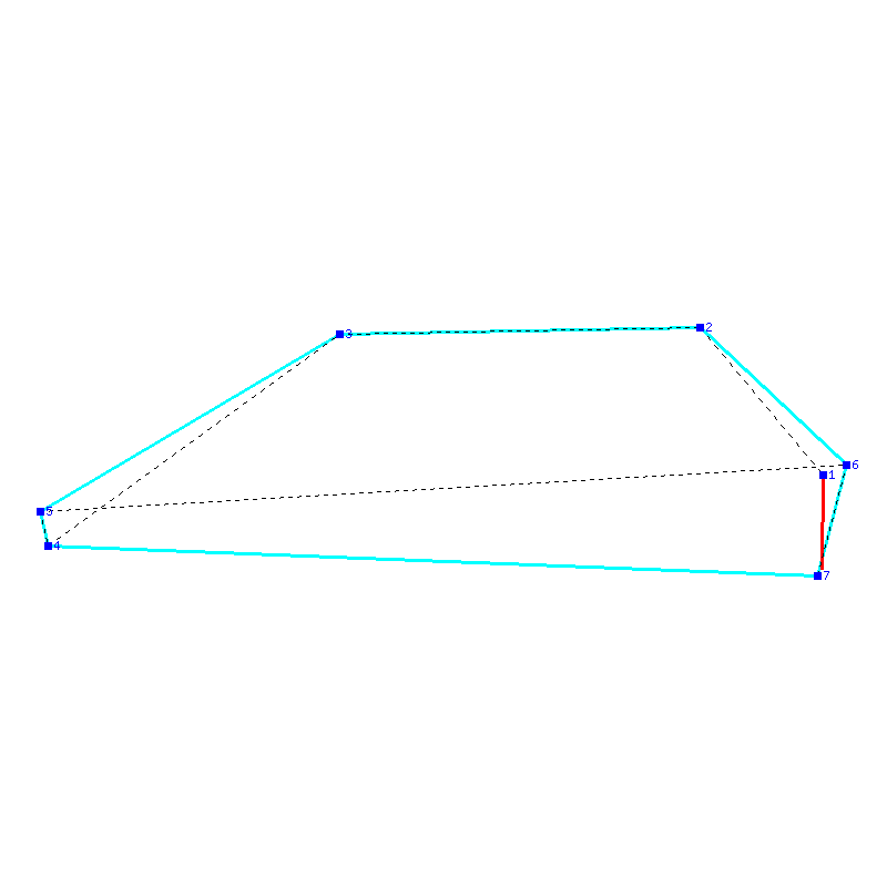 Flugauswertung